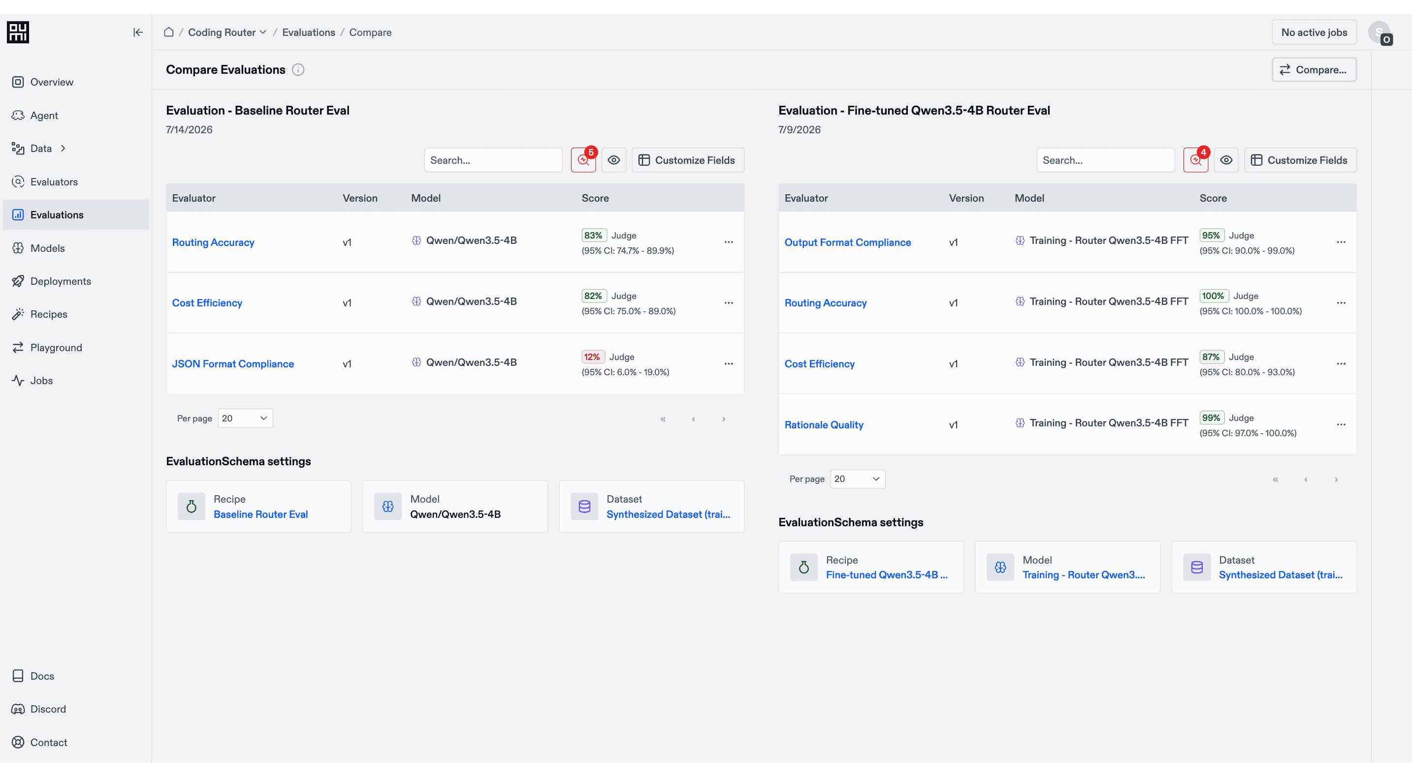 Evaluate: Score every candidate model against your real task before you spend.