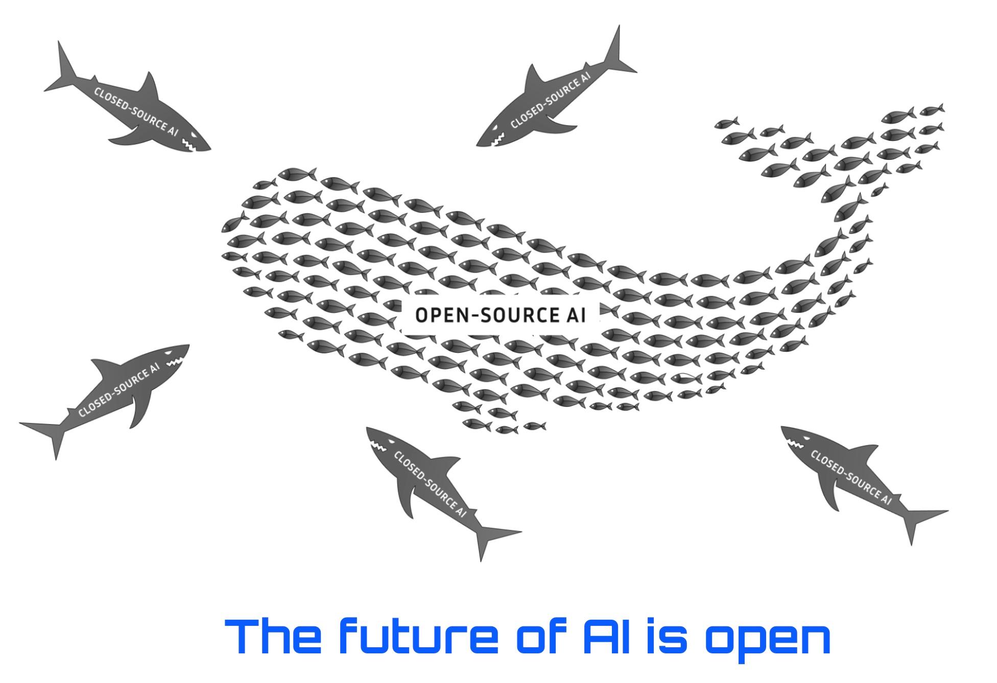 If AI Isn't Truly Open, It Will Fail Us: How The Little Fish Can Take On The Sharks